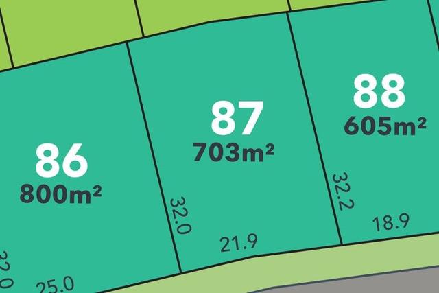 Lot 87/null Ord Circuit, QLD 4815