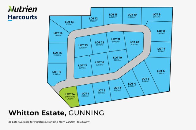 'Whitton Estate' Dalton Road, NSW 2581