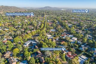 Proximity to Canberra Grammar and Manuka oval