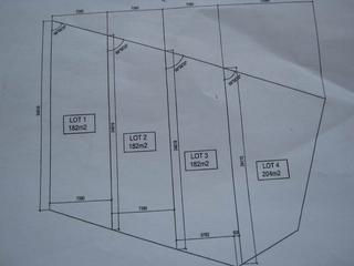 Block Plan