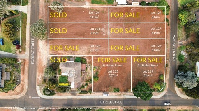 Lot 122/22 Forrest St, WA 6255