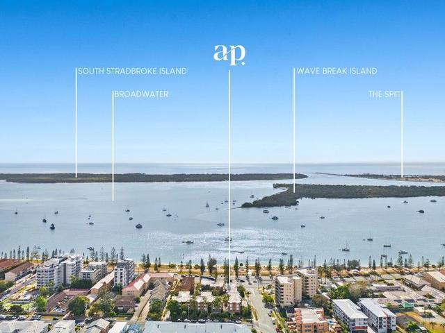 20/490 Marine Parade, QLD 4216