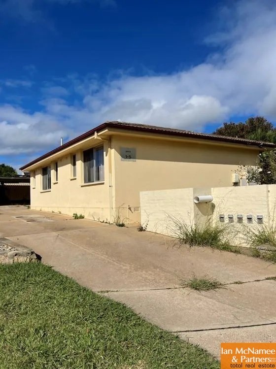 Real Estate for Rent in Queanbeyan, NSW 2620 Allhomes