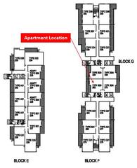 Apartment location