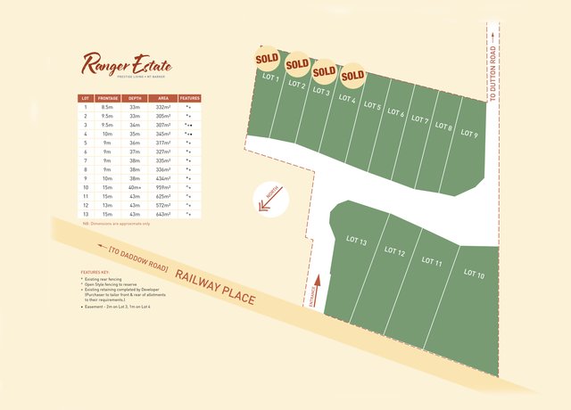 Lot 1, 3 Railway Place, SA 5251